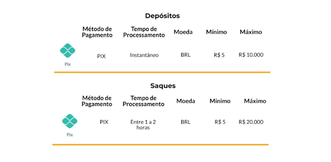 foxbet