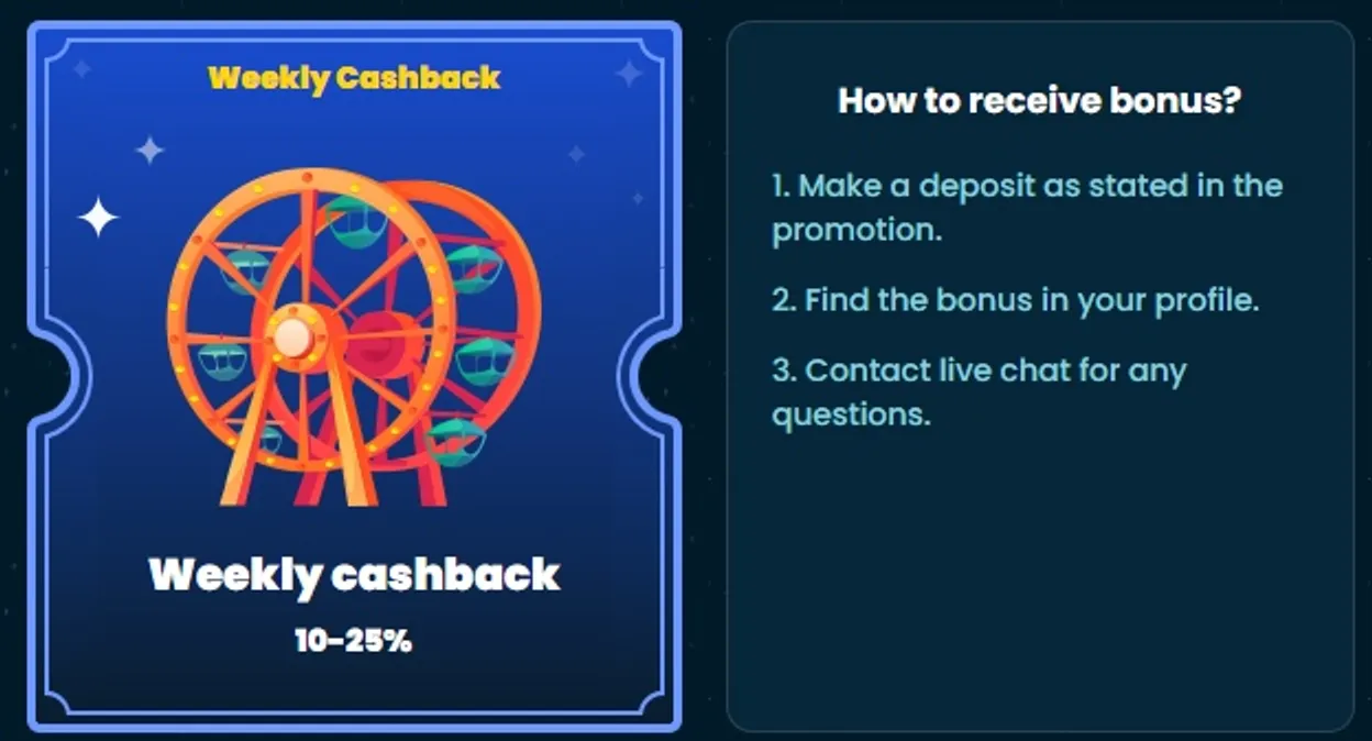 pikebit